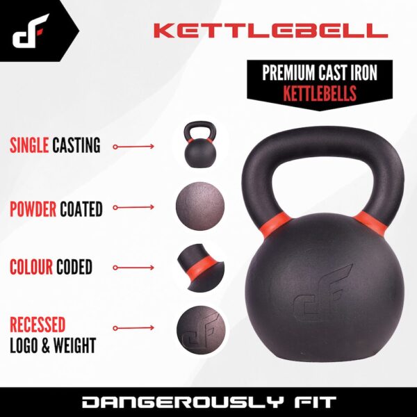 best kettlebells