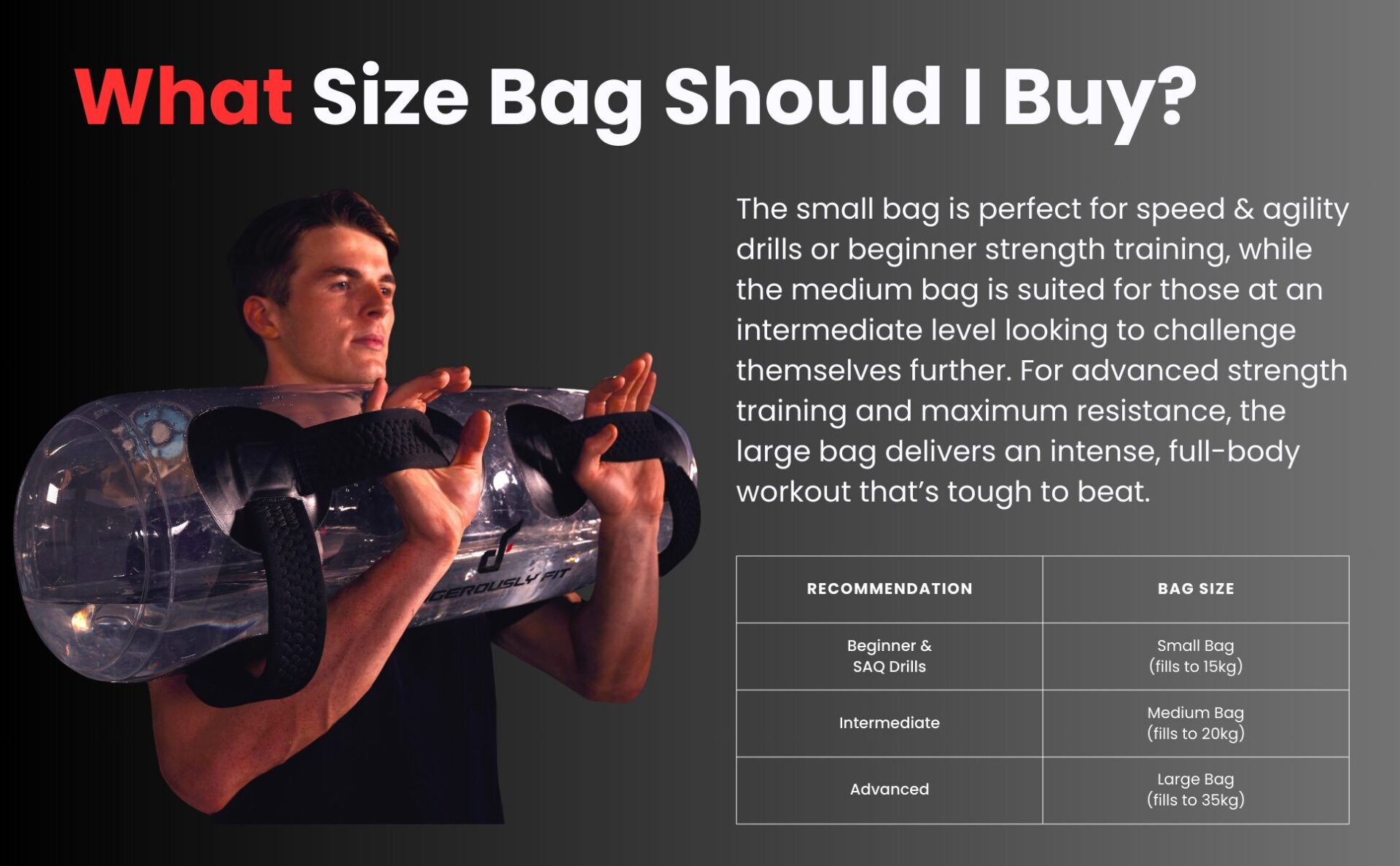 Bag Sizes