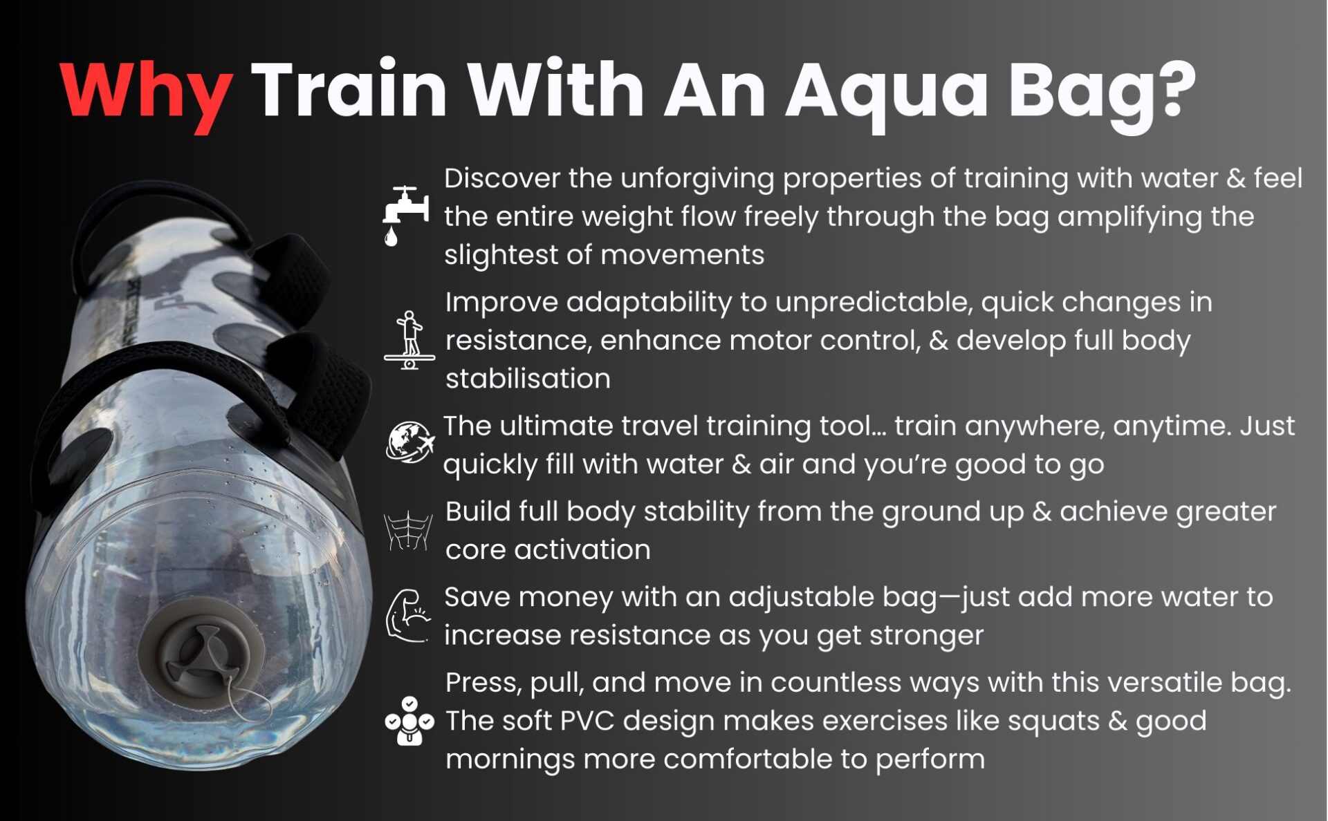 Why Aqua Power Bags