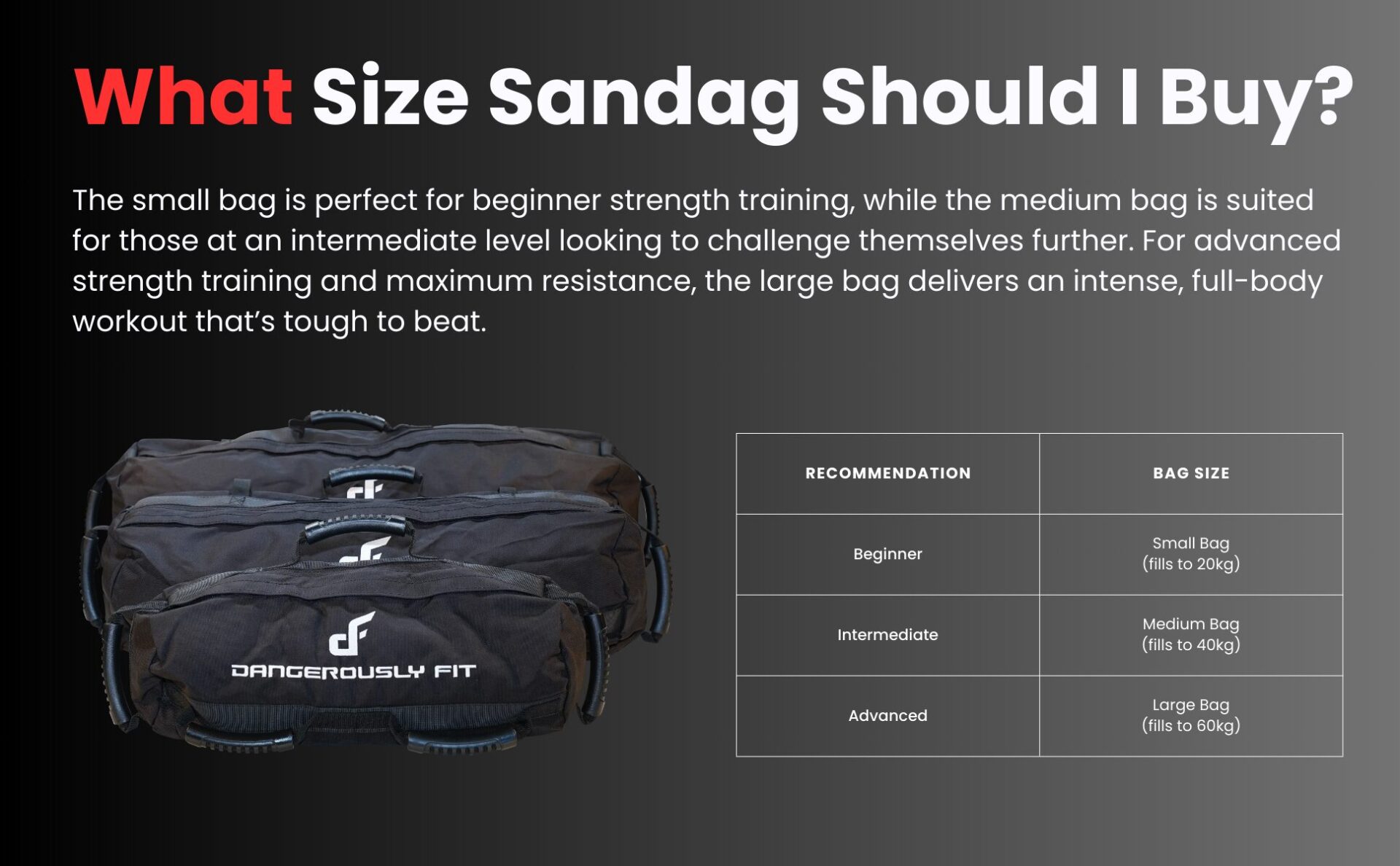 sandbag size recommendations