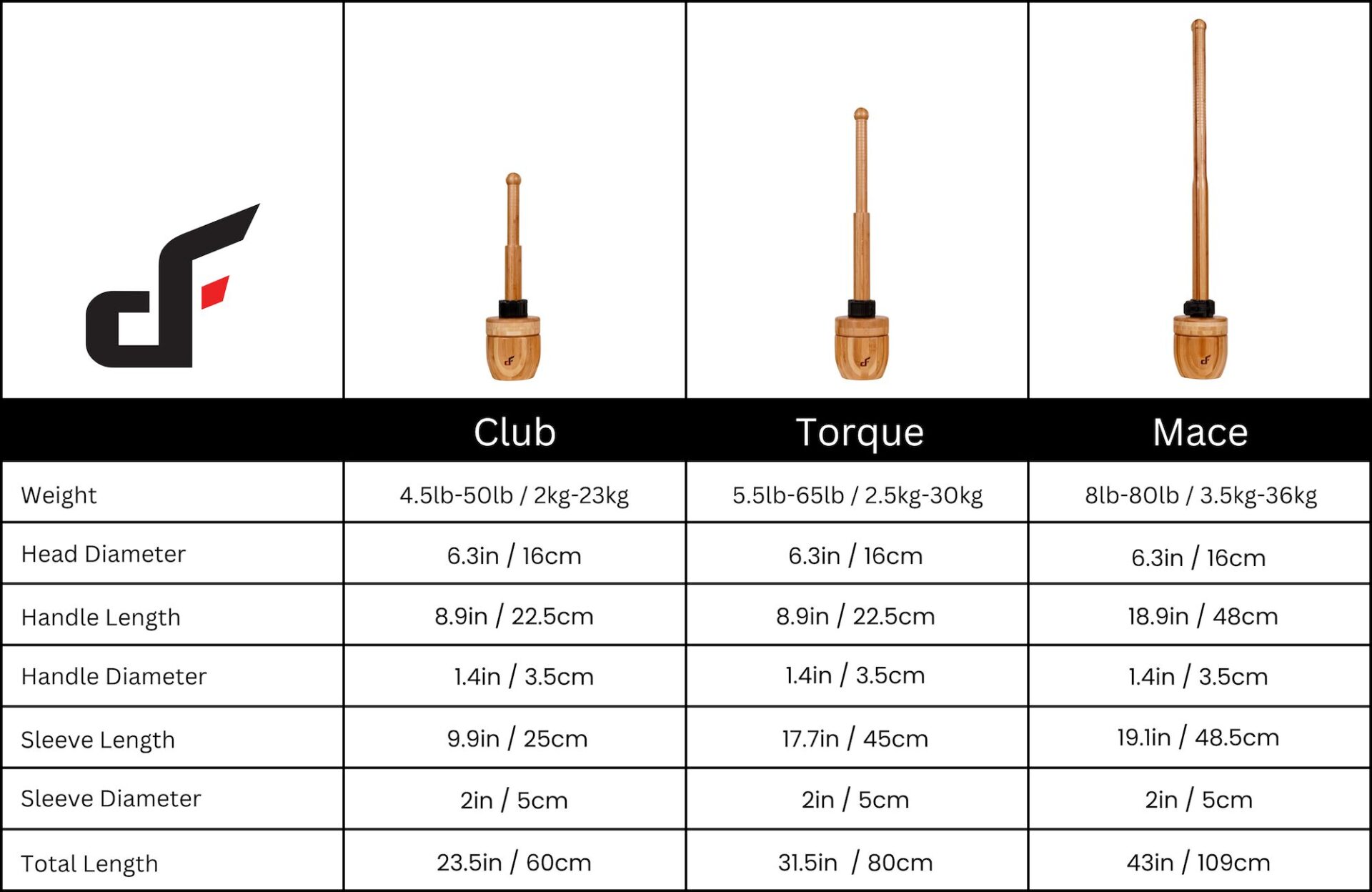 Maverick Mace Sizes Small